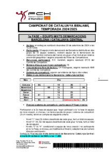 NORMATIVA CAMPIONAT DE CATALUNYA BENJAMÍ, TEMPORADA 2024-2025