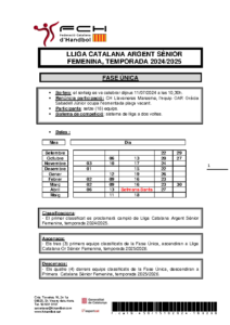 NORMATIVA LLIGA CATALANA ARGENT SÈNIOR FEMENINA, TEMPORADA 2024-2025