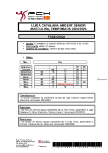 NORMATIVA LLIGA CATALANA ARGENT SÈNIOR MASCULINA, TEMPORADA 2024-2025