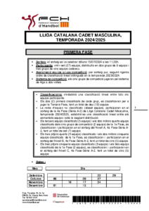 NORMATIVA LLIGA CATALANA CADET MASCULINA, TEMPORADA 2024-2025