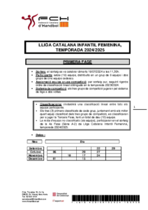 NORMATIVA LLIGA CATALANA INFANTIL FEMENINA, TEMPORADA 2024-2025