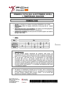 NORMATIVA PRIMERA CATALANA ALEVÍ FEMENÍ, NIVELL 1, TEMPORADA 2024-2025