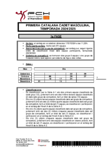 NORMATIVA PRIMERA CATALANA CADET MASCULINA, TEMPORADA 2024-2025