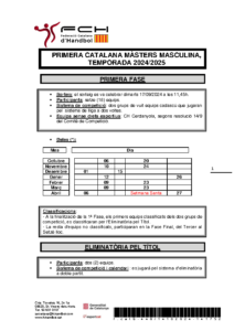 NORMATIVA PRIMERA CATALANA MÀSTERS MASCULINA, TEMPORADA 2024-2025