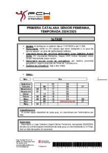 NORMATIVA PRIMERA CATALANA SÈNIOR FEMENINA, TEMPORADA 2024-2025