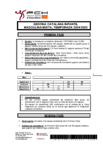 NORMATIVA SEGONA CATALANA INFANTIL MASCULINA-MIXTA, TEMPORADA 2024-2025