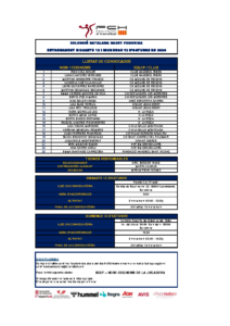 SCCF_Convocatòria_Dies_(12-13)-10-24_(Castelldefels i Poblenou)