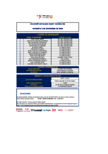 SCCM_Convocatòria_02-11-24_(INEFC LLEIDA)