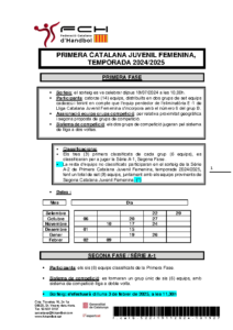 NORMATIVA PRIMERA CATALANA JUVENIL FEMENINA, TEMPORADA 2024-2025 (2)