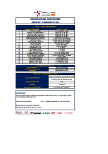 SCCF_Convocatòria_Dia_ 1-12-24_(Igualada)