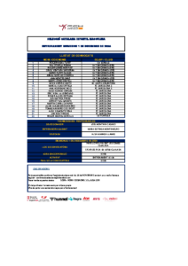 SCIM_Convocatòria_Dia_ 1-12-24_(Igualada)