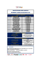 SCIM_Convocatòria_Dia_24-11-24_(Granollers)