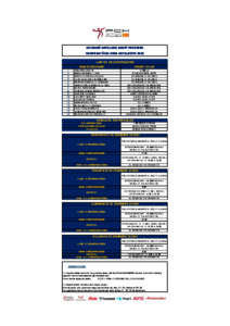 SCCF_Convocatòria_ Dies_(27-28-29-30)-12-24_(Santa Maria de Palautordera)