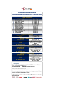 SCIM_Convocatòria_(27-28-29)-12-24_(TORNEIG NADAL HANDBOL BORDILS)