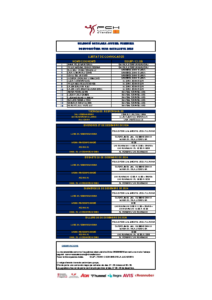 SCJF_Convocatòria_ Dies_(27-28-29-30)-12-24_(Santa Maria de Palautordera)